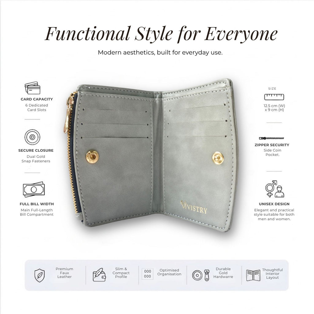 Compact Bi-Fold Wallet – Ash Grey