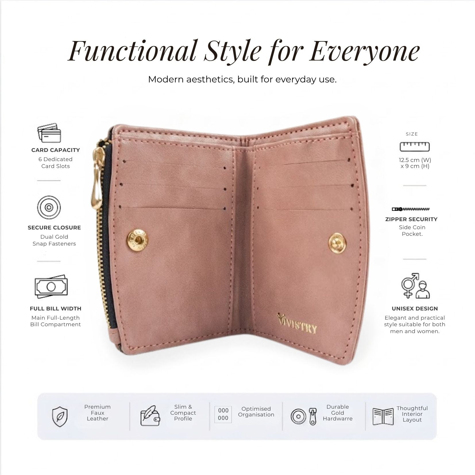 Compact Bi-Fold Wallet – Blush