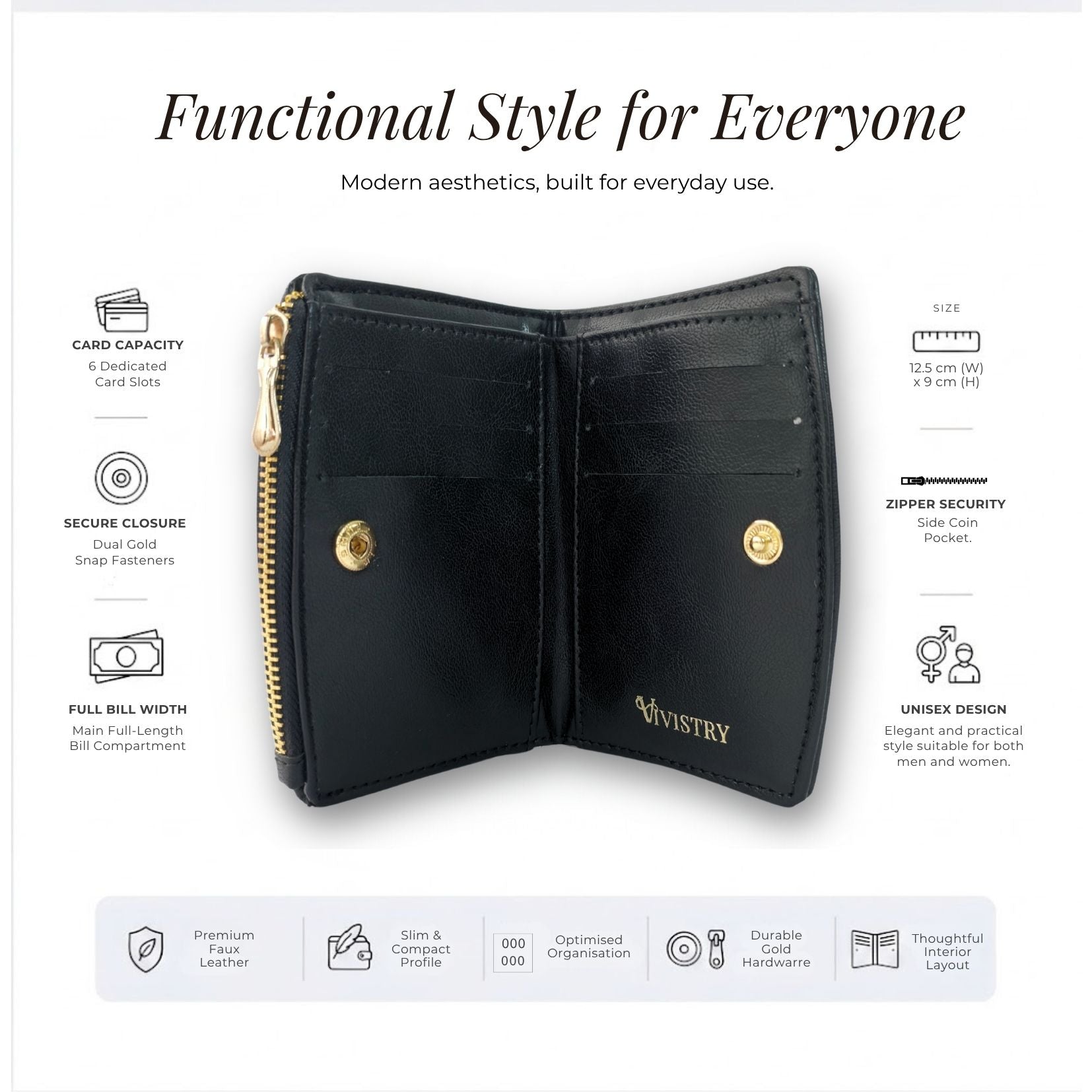 Compact Bi-Fold Wallet – Classic Black