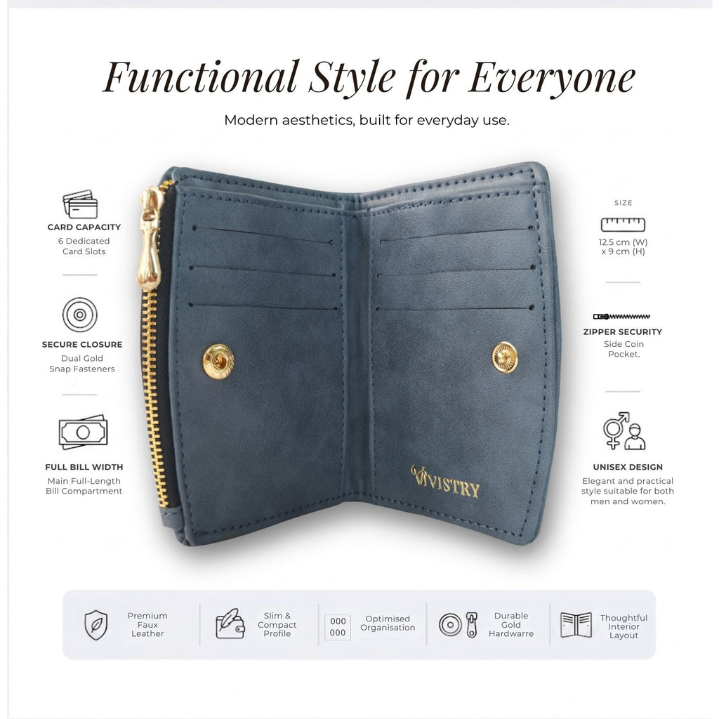 Compact Bi-Fold Wallet – Slate Blue