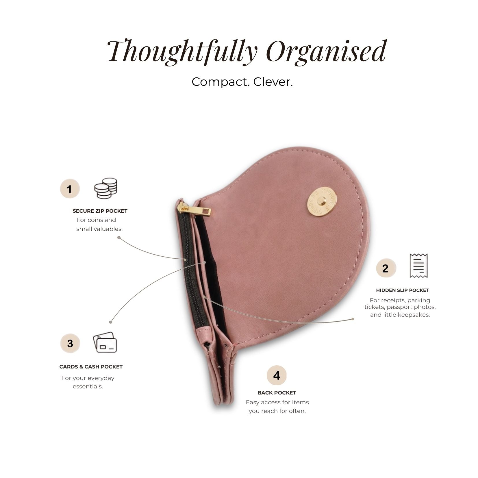 Mini Curvy Flap Wallet – Blush