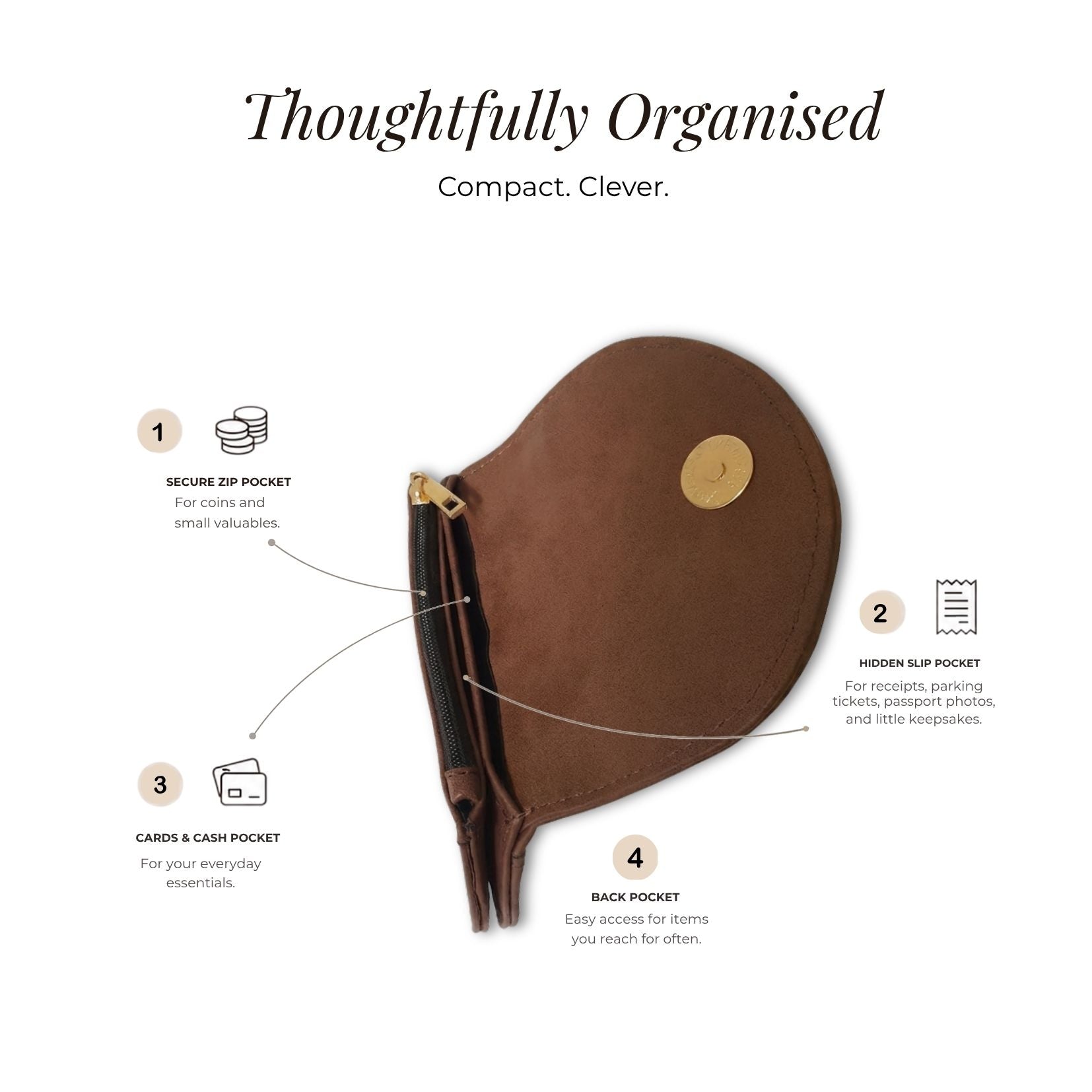 Mini Curvy Flap Wallet – Cocoa