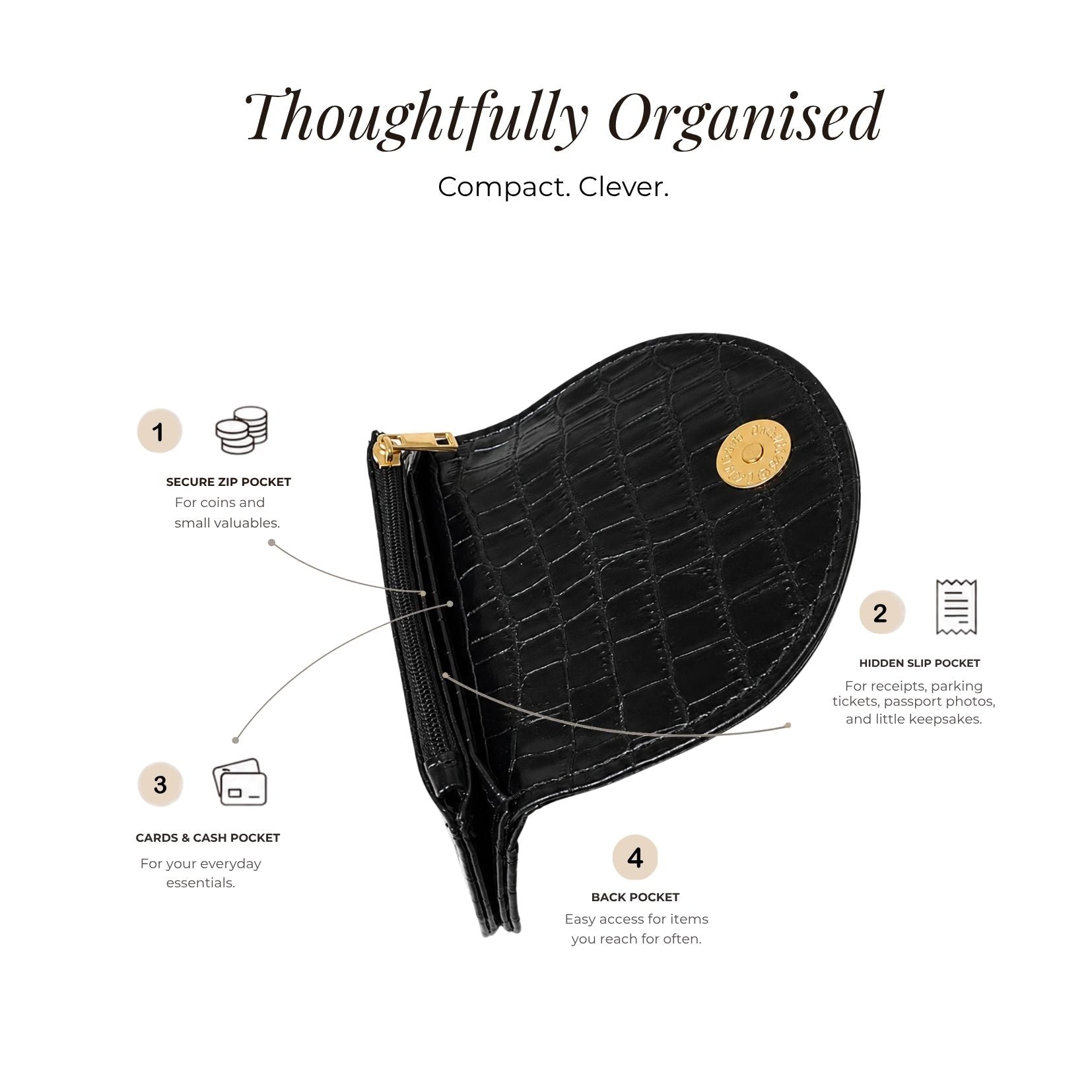 Mini Curvy Flap Wallet – Croco Black