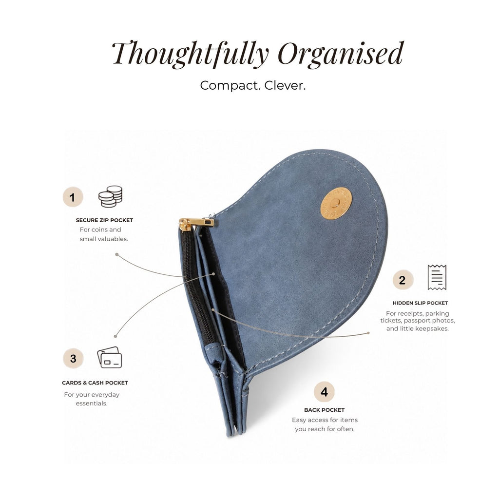 Mini Curvy Flap Wallet – Slate Blue
