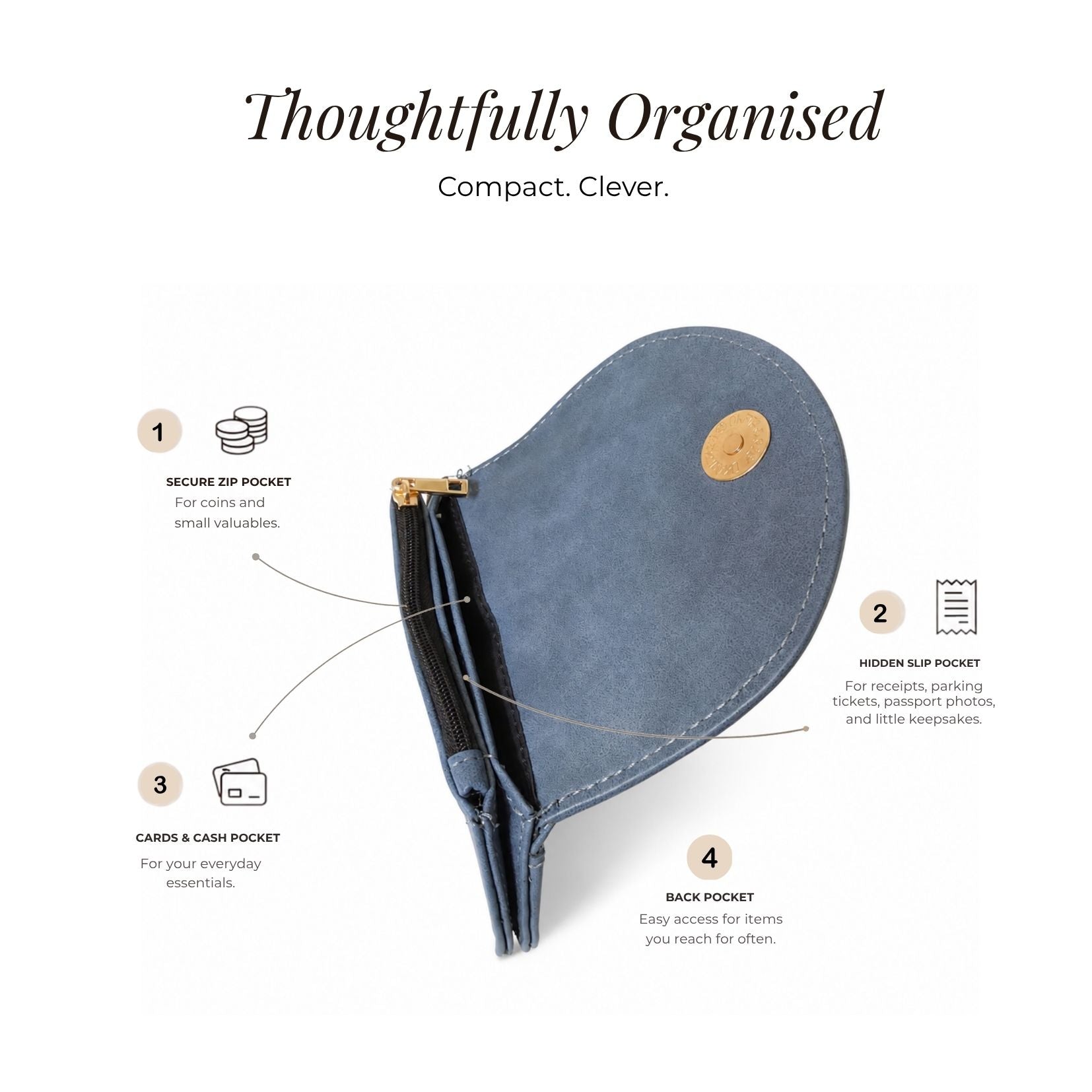 Mini Curvy Flap Wallet – Slate Blue